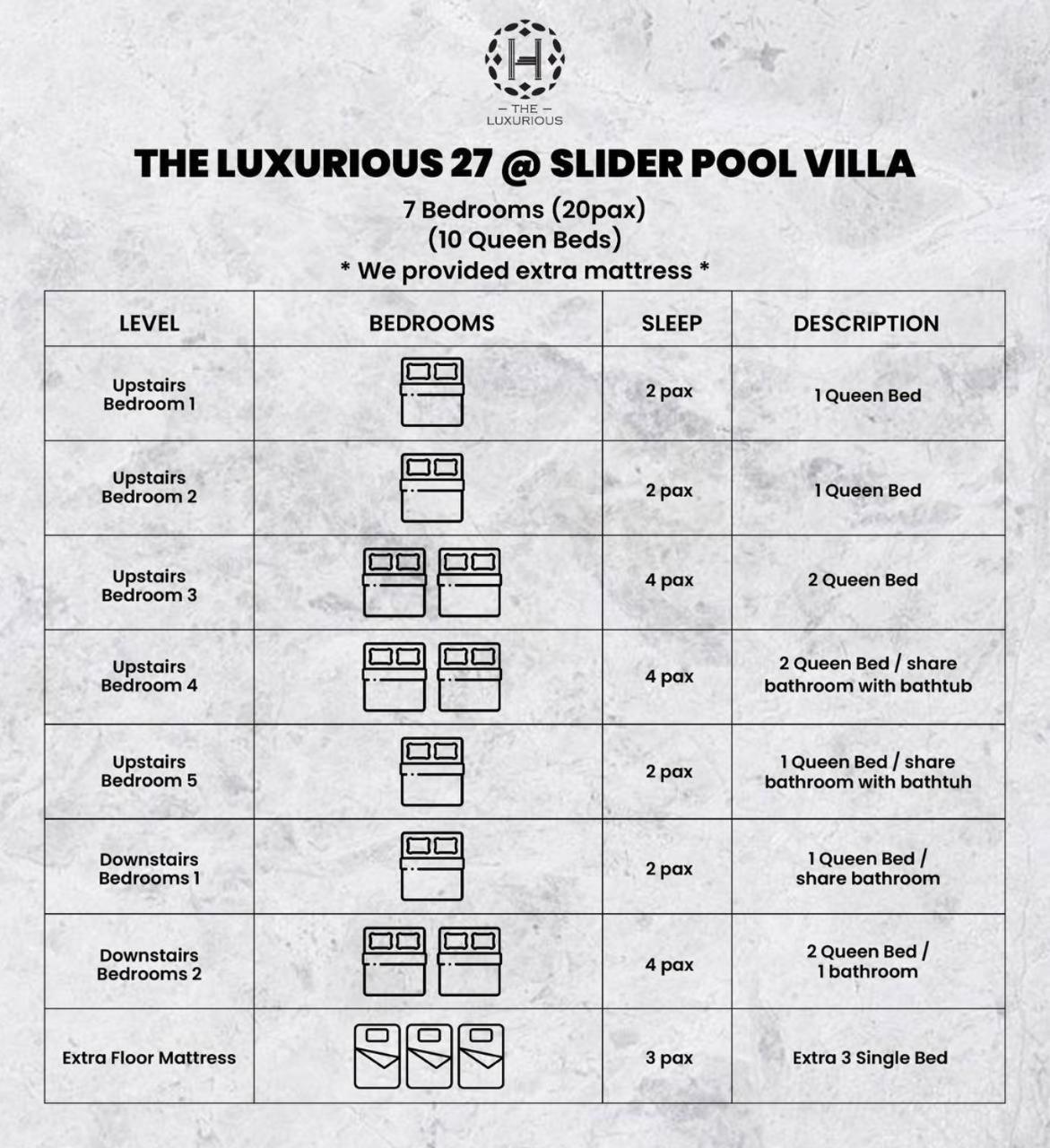The Luxurious 27, Johor Bahru Villa Bagian luar foto